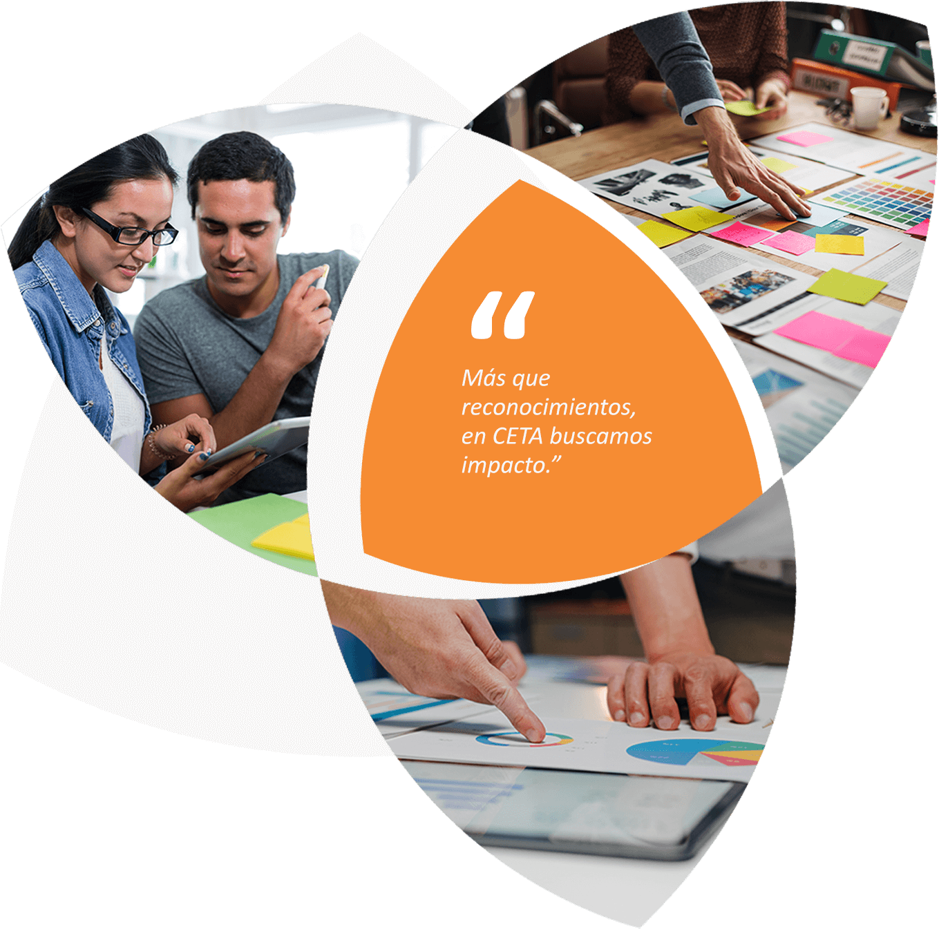 Comunicación estratégica